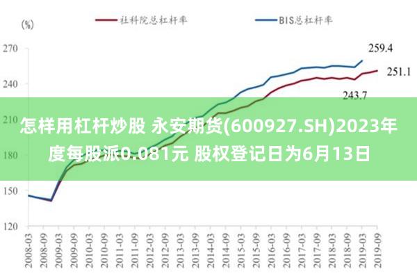 怎样用杠杆炒股 永安期货(600927.SH)2023年度每股派0.081元 股权登记日为6月13日