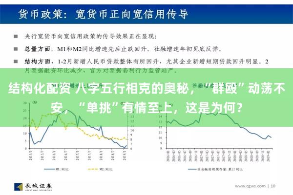 结构化配资 八字五行相克的奥秘，“群殴”动荡不安，“单挑”有情至上，这是为何？