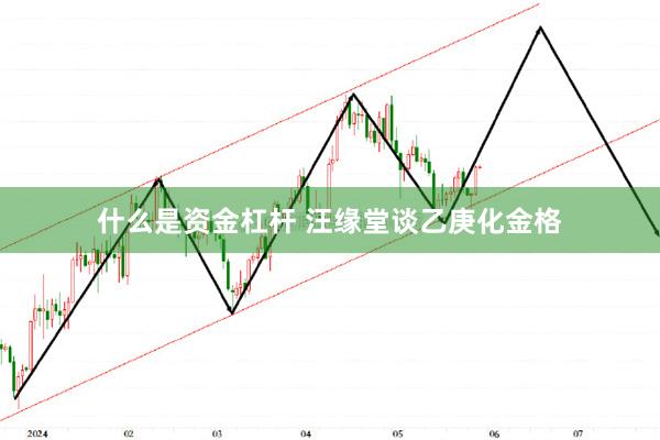 什么是资金杠杆 汪缘堂谈乙庚化金格