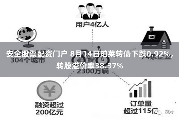 安全股票配资门户 8月14日珀莱转债下跌0.92%，转股溢价率38.37%