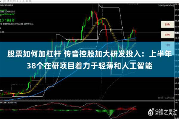 股票如何加杠杆 传音控股加大研发投入：上半年38个在研项目着力于轻薄和人工智能