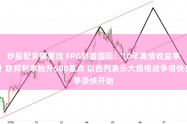 炒股配资哪里找 FPG财盛国际：10年美债收益率飙升 联邦利率抬升500基点 以色列表示大规模战争很快开始