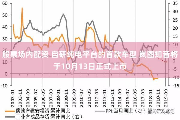 股票场内配资 自研纯电平台的首款车型 岚图知音将于10月13日正式上市