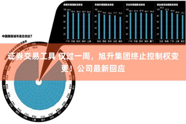 证券交易工具 仅过一周，旭升集团终止控制权变更！公司最新回应