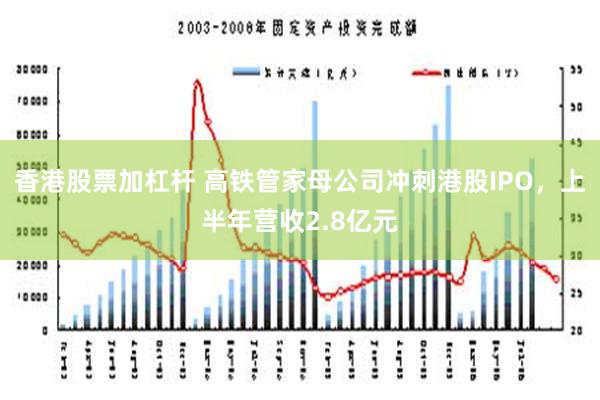 香港股票加杠杆 高铁管家母公司冲刺港股IPO，上半年营收2.8亿元