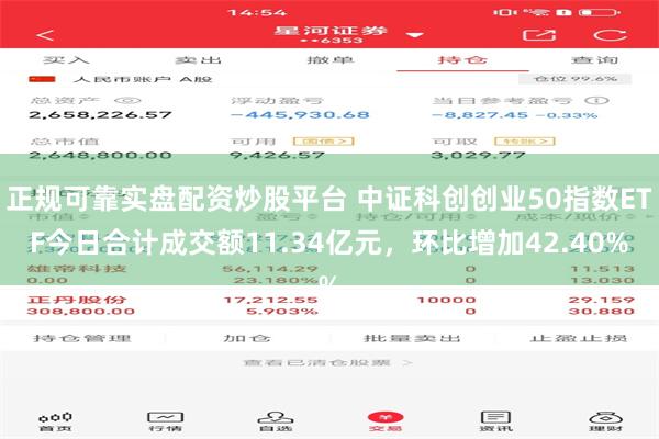正规可靠实盘配资炒股平台 中证科创创业50指数ETF今日合计成交额11.34亿元，环比增加42.40%