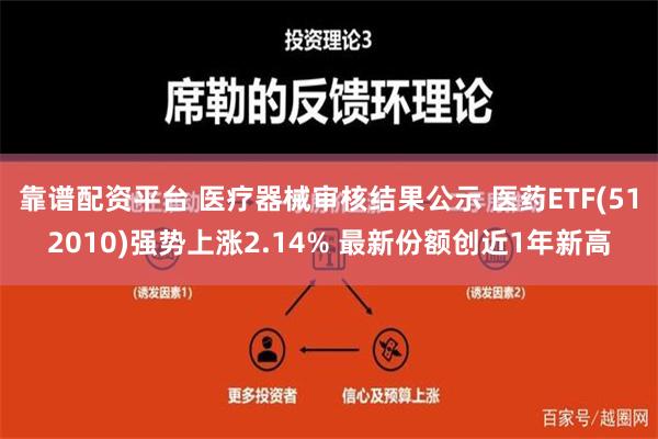 靠谱配资平台 医疗器械审核结果公示 医药ETF(512010)强势上涨2.14% 最新份额创近1年新高