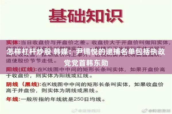 怎样杠杆炒股 韩媒：尹锡悦的逮捕名单包括执政党党首韩东勋