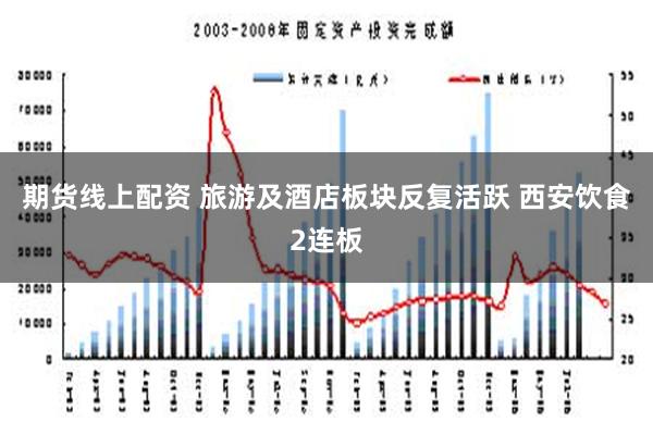 期货线上配资 旅游及酒店板块反复活跃 西安饮食2连板